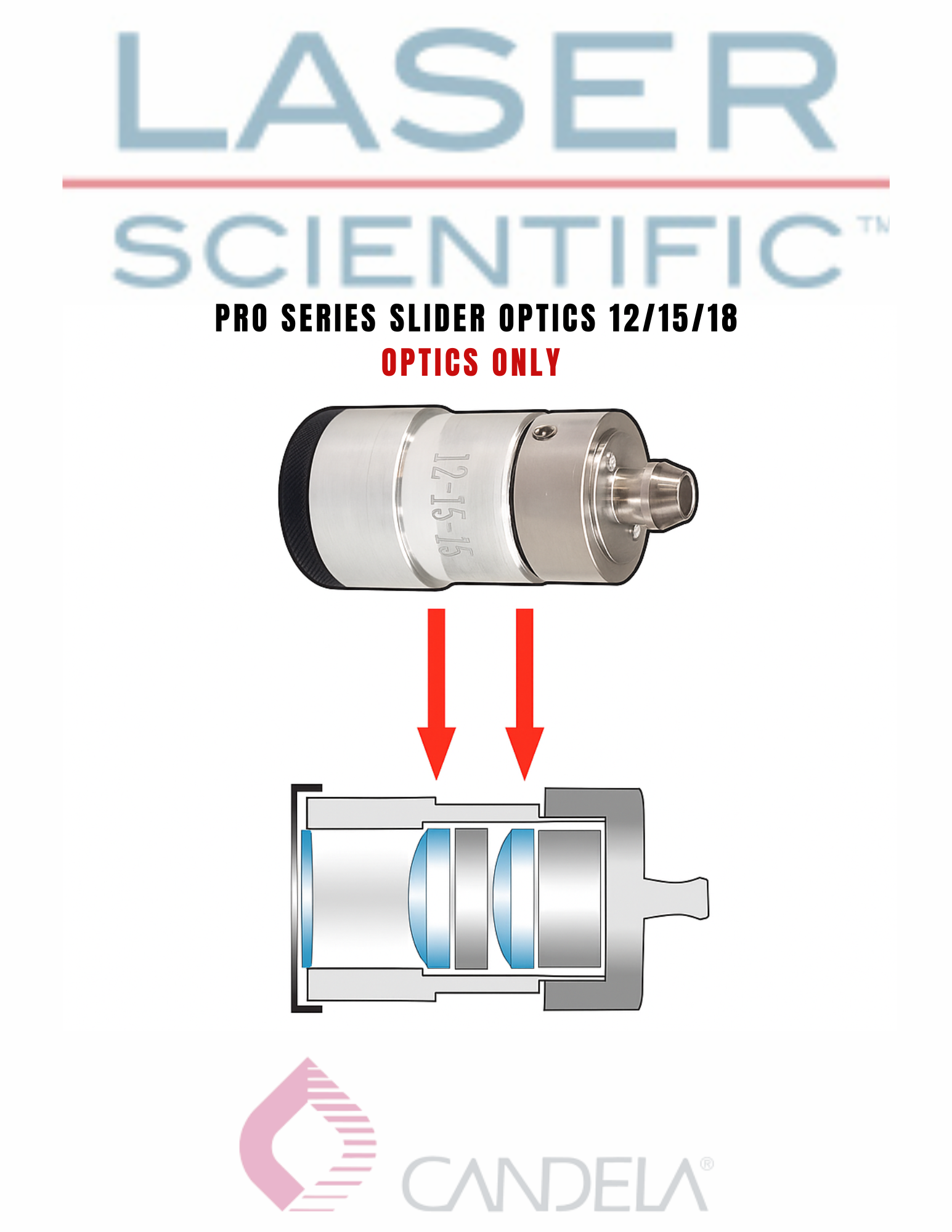 Candela Pro Series Slider Optics Kit 12/15/18 - 8050-00-9004 (End Cap Optics)