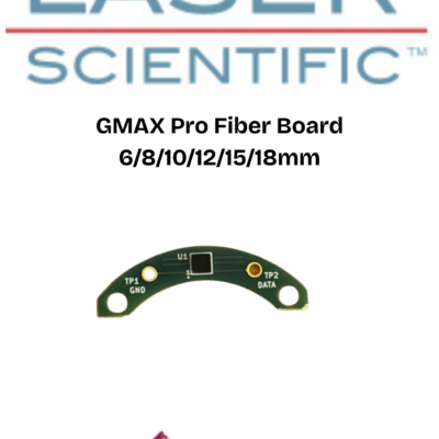 Candela GMAX Pro Fiber Board - 6/8/10/12/15/18mm